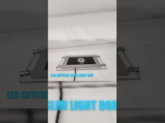 壁に貼るポスターフレームとアクリルパネルで 広告を最大化してください