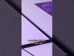 このアルミフレームのライトボックスで ポスターを入れ替える方法を知っていますか?